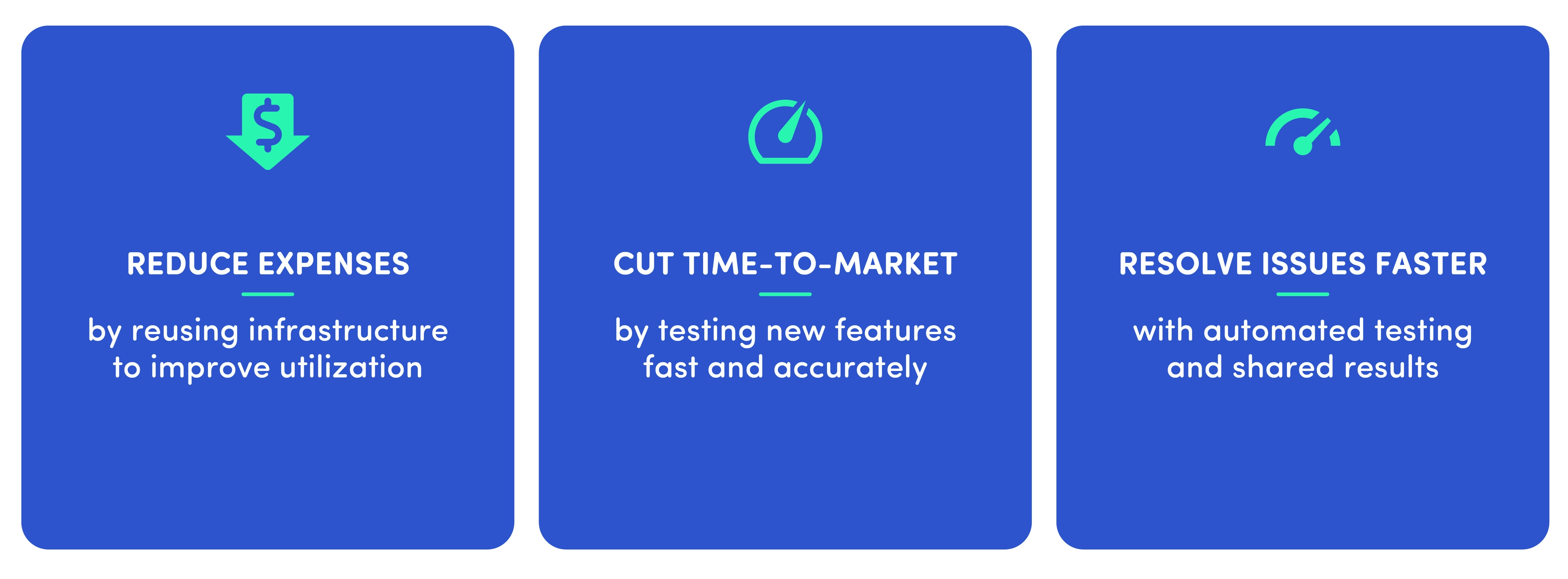 LSA product messages-Velocity